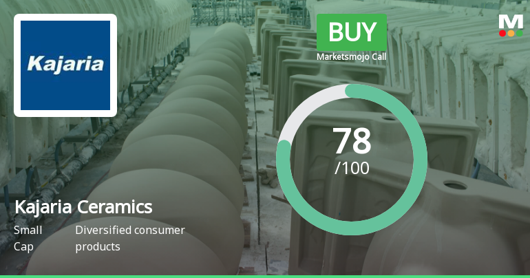 Kajaria Ceramics Ltd. is Rated Buy