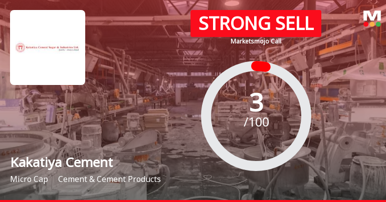 Kakatiya Cement Sugar & Industries Ltd is Rated Strong Sell