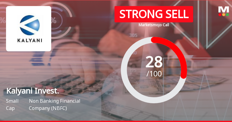 Kalyani Investment Company Ltd is Rated Strong Sell
