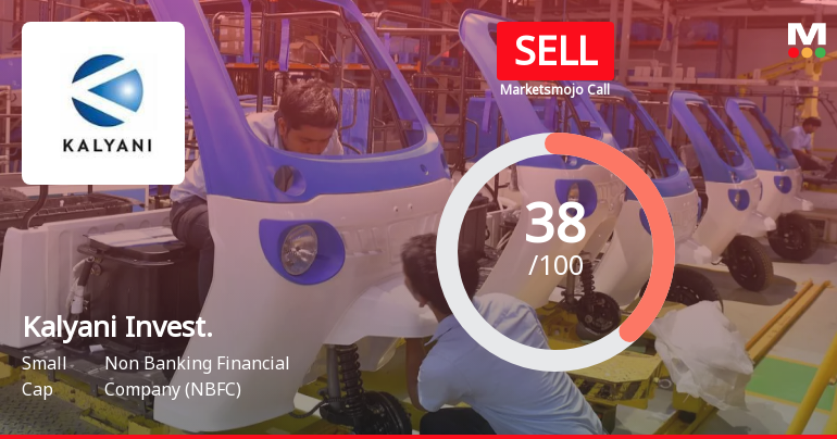 Kalyani Investment Company Ltd Rating Upgraded to Sell Amid Mixed Technical and Fundamental Signals
