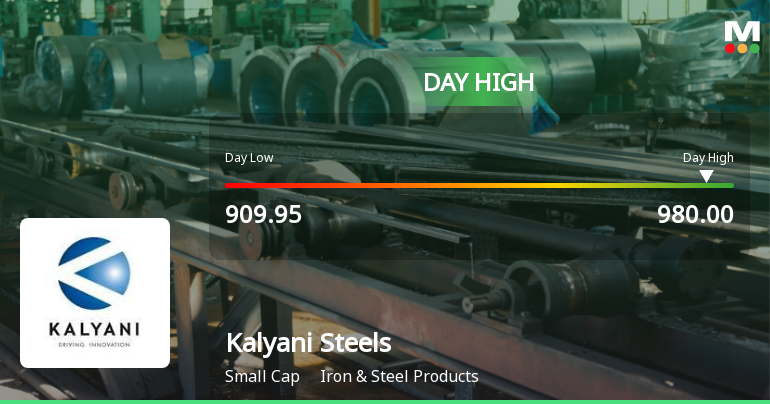 Kalyani Steels Ltd Rallies 7.12% and Approaches 50 DMA Resistance — A Key Technical Test Ahead