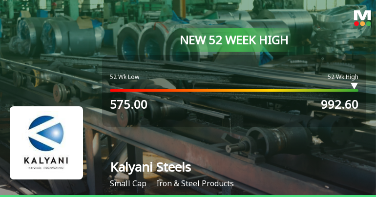 Broad-Based Technical Strength Lifts Kalyani Steels Ltd to 52-Week High of Rs 992.6