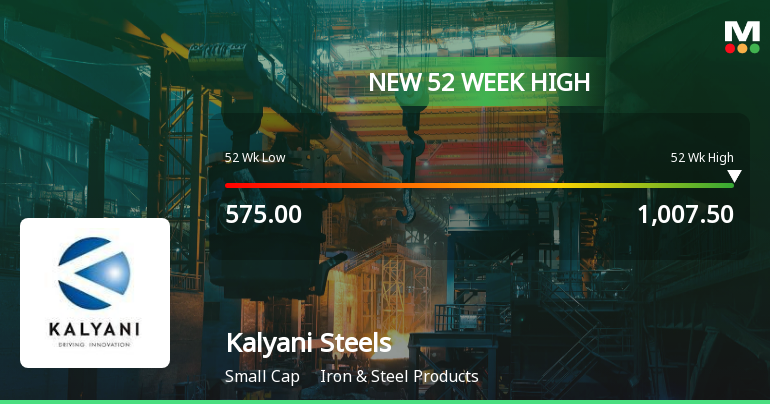 Broad-Based Technical Strength Lifts Kalyani Steels Ltd to 52-Week High of Rs 1007.5