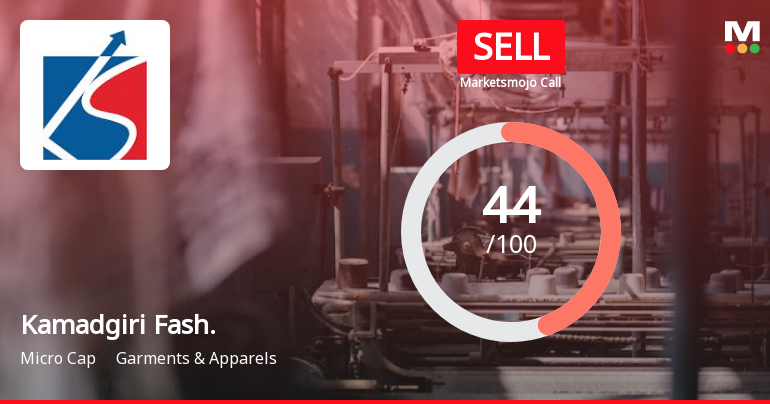 Kamadgiri Fashion Ltd is Rated Sell