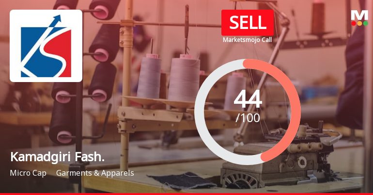 Kamadgiri Fashion Ltd is Rated Sell