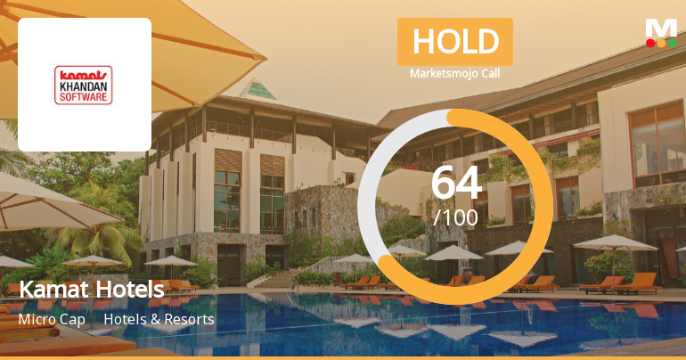 Kamat Hotels (India) Ltd Upgraded to Hold by MarketsMOJO on Improved Technicals and Financials