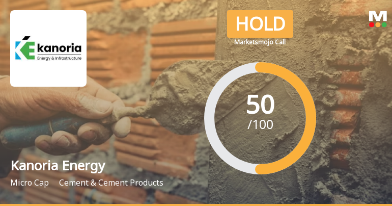 Kanoria Energy & Infrastructure Ltd is Rated Hold