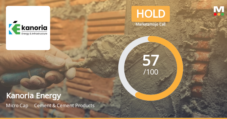 Kanoria Energy & Infrastructure Ltd is Rated Hold