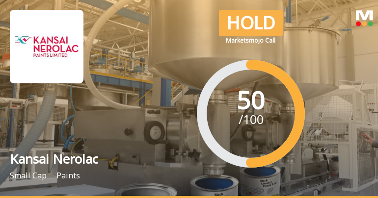 Kansai Nerolac Paints Ltd is Rated Hold by MarketsMOJO