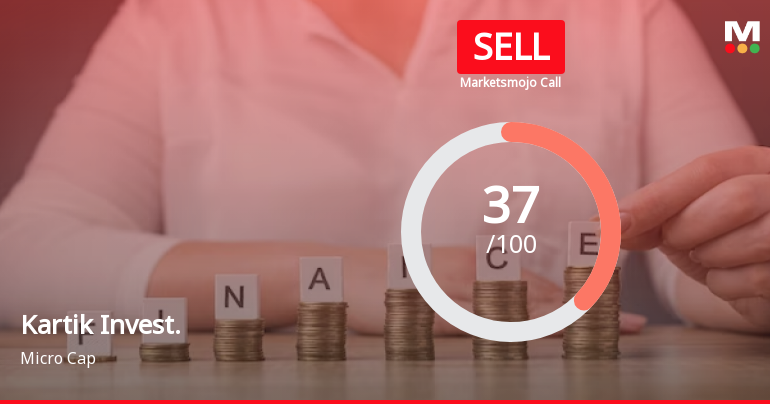 Kartik Investments Trust Ltd is Rated Sell