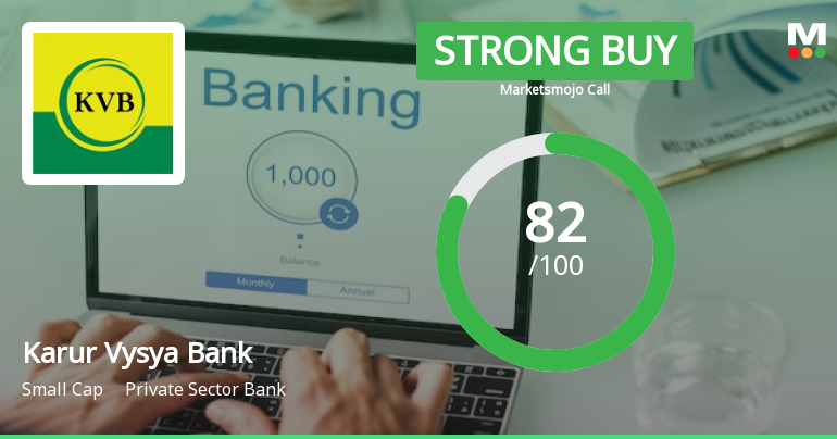 Karur Vysya Bank Ltd. is Rated Strong Buy