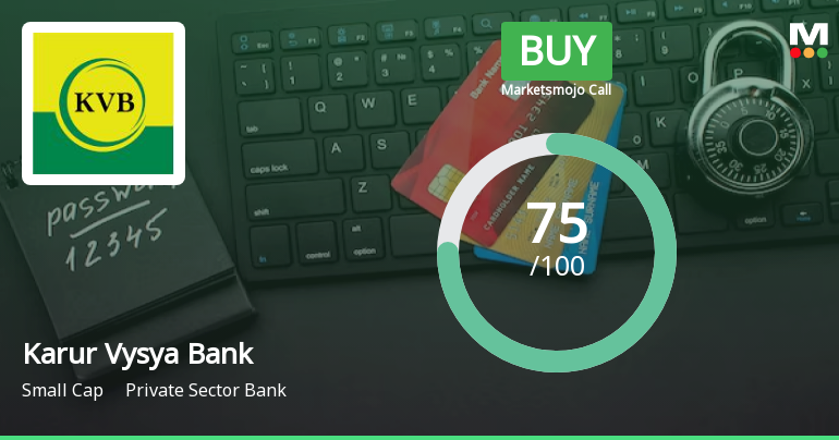 Karur Vysya Bank Downgraded to Buy Amid Technical Softening Despite Strong Fundamentals
