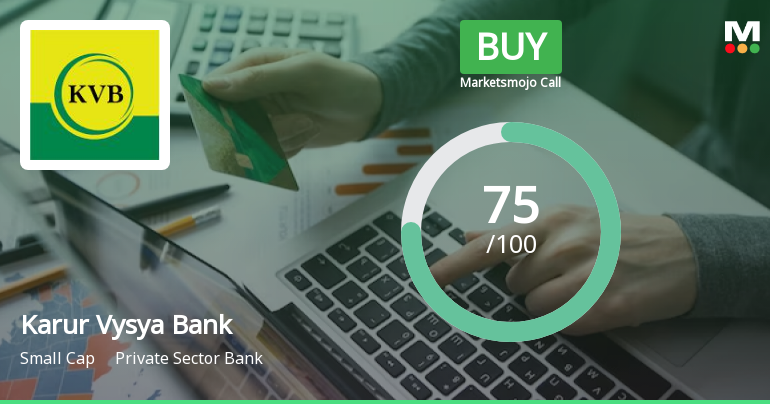 Karur Vysya Bank Ltd. is Rated Buy