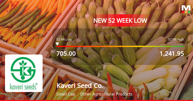 Kaveri Seed Company Ltd Falls to 52-Week Low of Rs 705 as Sell-Off Deepens