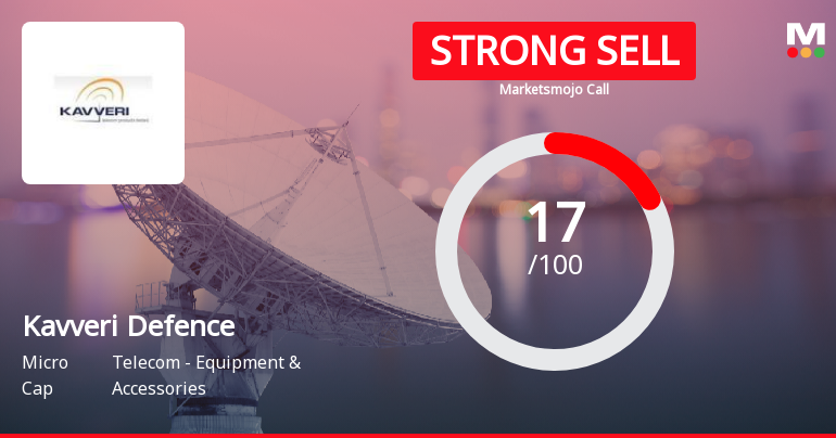 Kavveri Defence & Wireless Technologies Ltd is Rated Strong Sell
