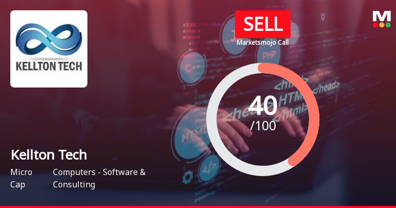 Kellton Tech Solutions Ltd is Rated Sell