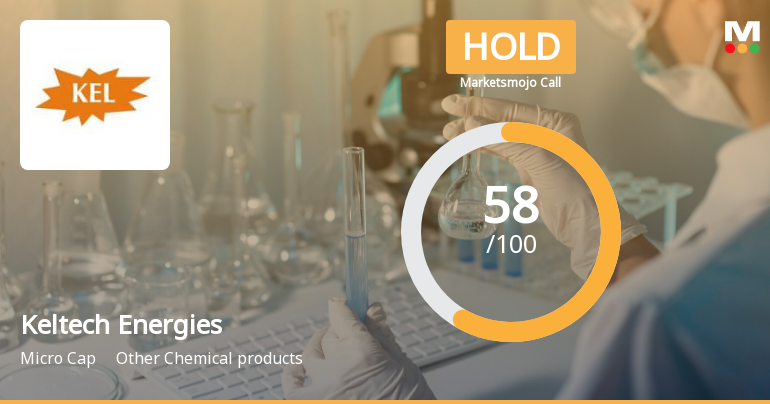 Keltech Energies Ltd is Rated Hold by MarketsMOJO