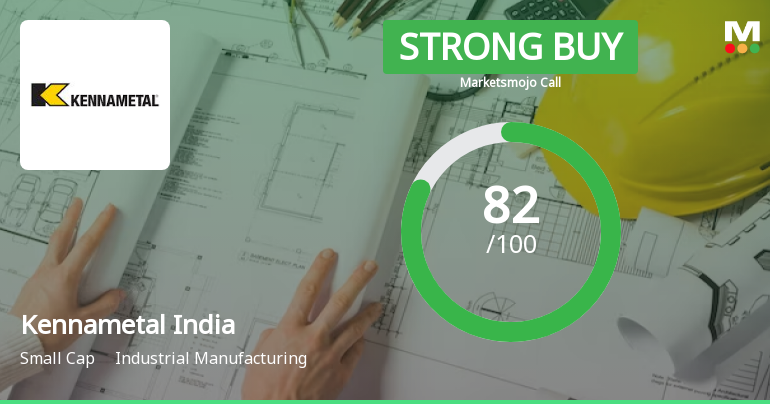 Kennametal India Ltd is Rated Strong Buy