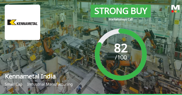 Kennametal India Ltd is Rated Strong Buy