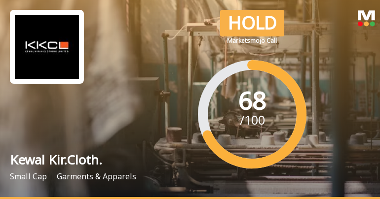 Kewal Kiran Clothing Ltd is Rated Hold by MarketsMOJO