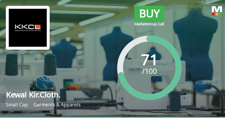 Kewal Kiran Clothing Ltd Upgraded to Buy on Improved Valuation and Financial Metrics