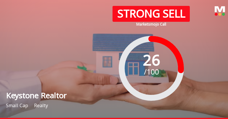 Keystone Realtors Ltd is Rated Strong Sell