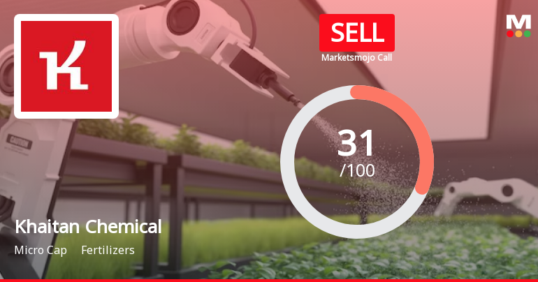 Khaitan Chemicals & Fertilizers Ltd is Rated Sell