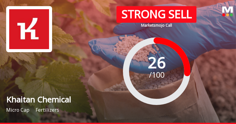 Khaitan Chemicals & Fertilizers Downgraded to Strong Sell Amid Weak Fundamentals and Bearish Technicals