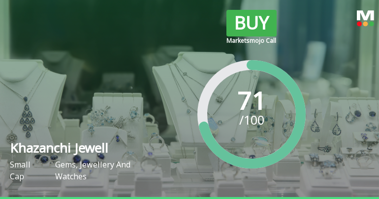 Khazanchi Jewellers Ltd Upgraded to Buy on Strong Financials and Bullish Technicals