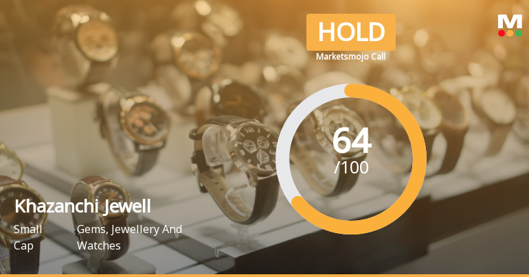 Khazanchi Jewellers Ltd Downgraded to Hold Amid Mixed Technical and Valuation Signals