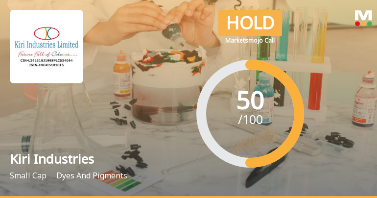 Kiri Industries Ltd Upgraded to Hold by MarketsMOJO Amid Mixed Financial and Technical Signals