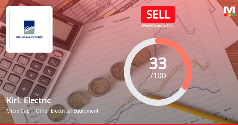 Kirloskar Electric Company Ltd is Rated Sell