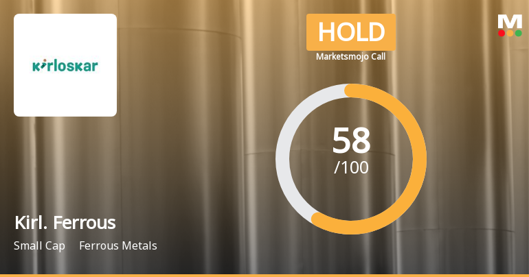 Kirloskar Ferrous Industries Upgraded to Hold Amid Mixed Financial and Technical Signals