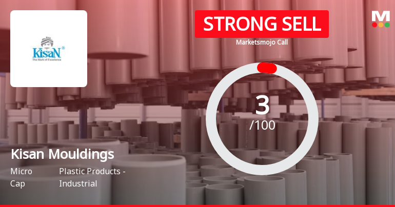 Kisan Mouldings Ltd is Rated Strong Sell