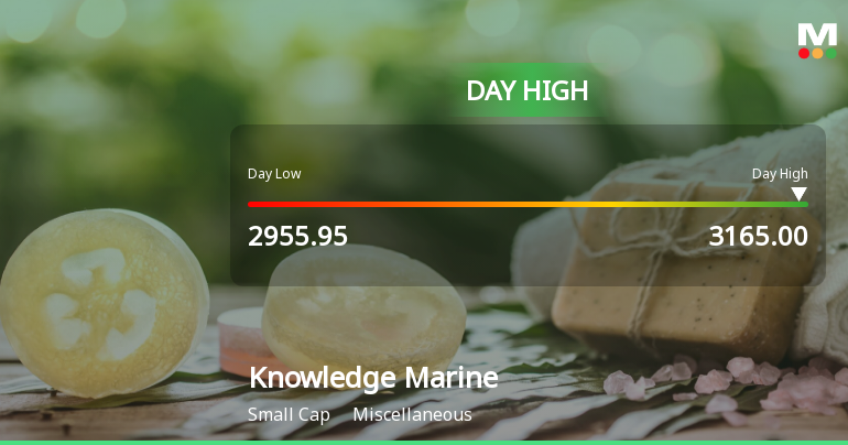 Knowledge Marine & Engineering Works Ltd Surges 7.19% to Day's High of Rs 3156.35 — Outperforms Sector by 7.75 Percentage Points