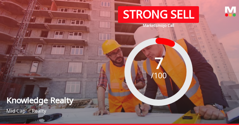 Knowledge Realty Trust is Rated Strong Sell