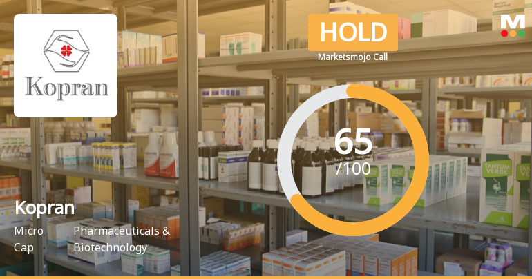 Kopran Ltd is Rated Hold by MarketsMOJO