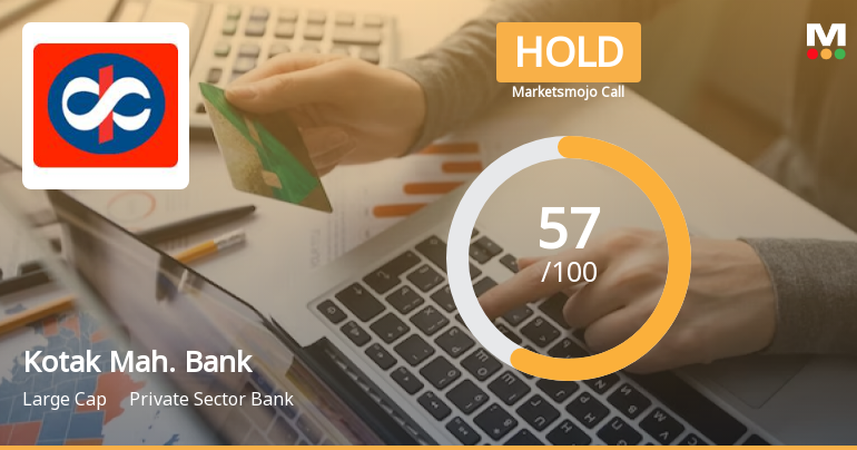 Kotak Mahindra Bank Ltd is Rated Hold