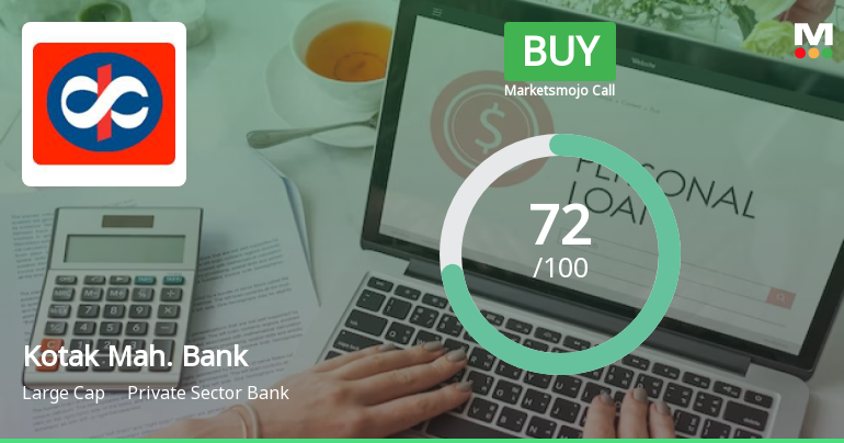 Kotak Mahindra Bank Upgraded to Buy by MarketsMOJO on Strong Technical and Financial Performance