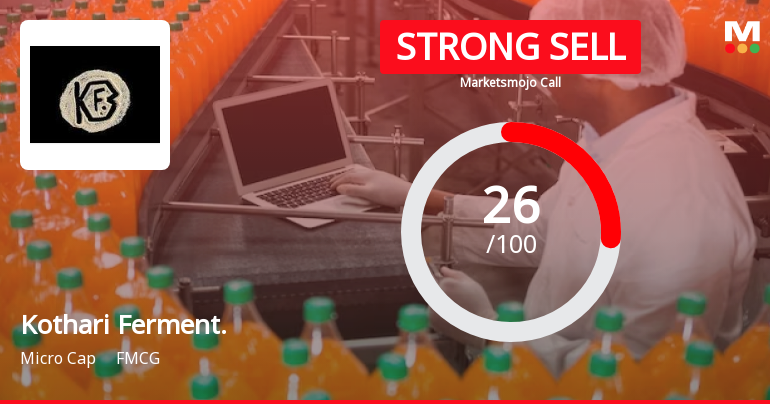 Kothari Fermentation & Biochem Ltd Downgraded to Strong Sell Amid Weak Fundamentals and Bearish Technicals