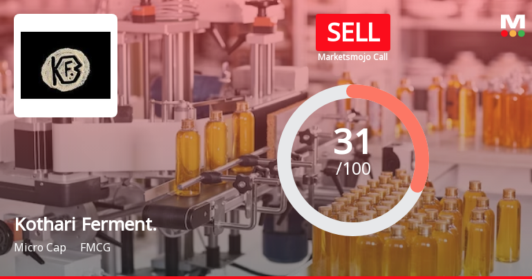 Kothari Fermentation & Biochem Ltd Downgraded to Sell Amid Mixed Technicals and Weak Fundamentals