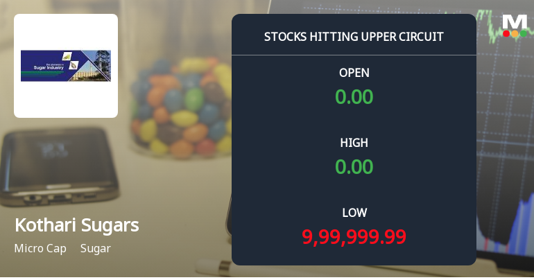 Kothari Sugars & Chemicals Ltd Locks at Upper Circuit With 2.98% Gain — Buyers Queue, Sellers Absent