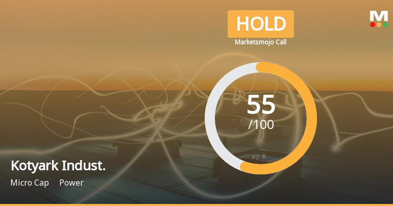 Kotyark Industries Ltd is Rated Hold by MarketsMOJO
