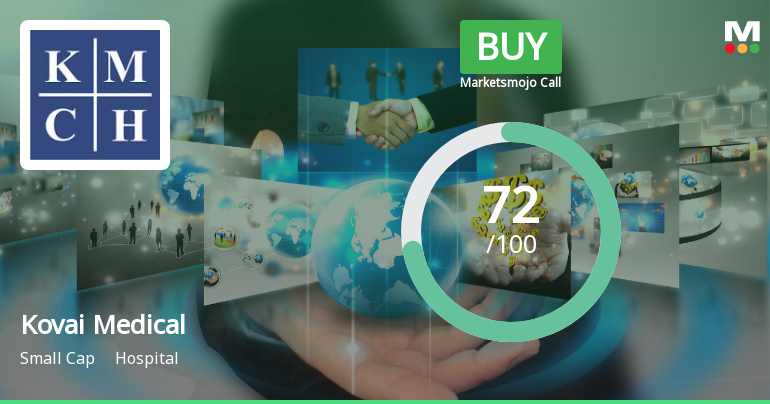 Kovai Medical Center & Hospital Ltd Upgraded to Buy on Strong Technical and Financial Metrics