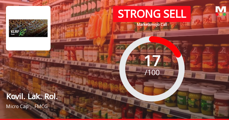 Kovilpatti Lakshmi Roller Flour Mills Ltd is Rated Strong Sell