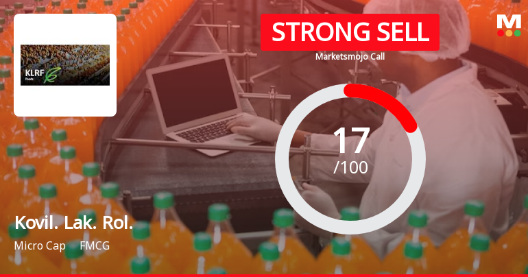 Kovilpatti Lakshmi Roller Flour Mills Ltd is Rated Strong Sell