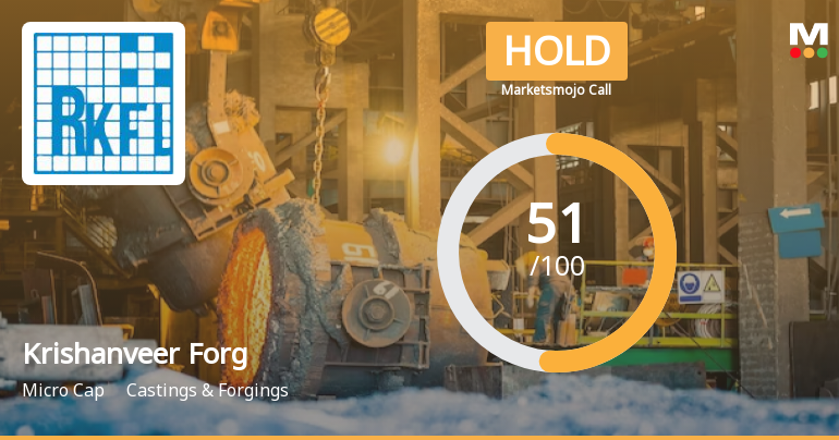 Krishanveer Forge Ltd is Rated Hold by MarketsMOJO