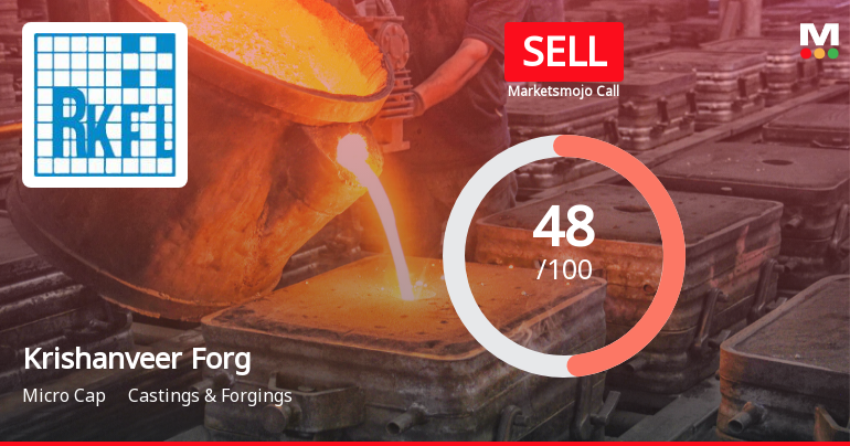 Krishanveer Forge Ltd Downgraded to Sell Amid Mixed Financial and Technical Signals
