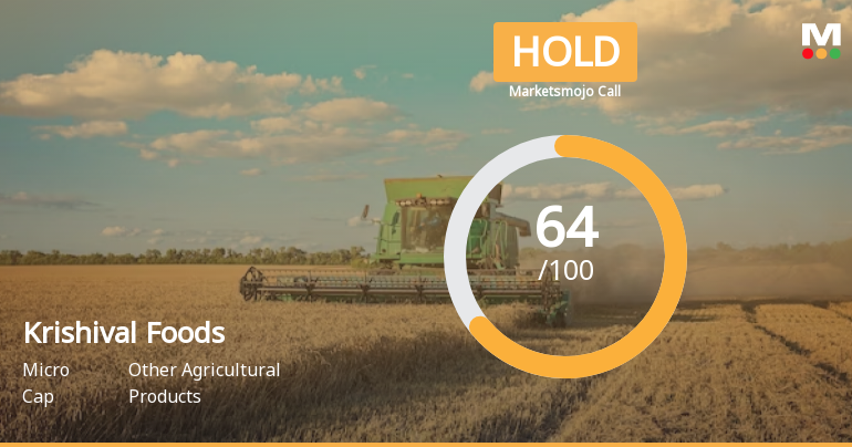 Krishival Foods Ltd is Rated Hold by MarketsMOJO