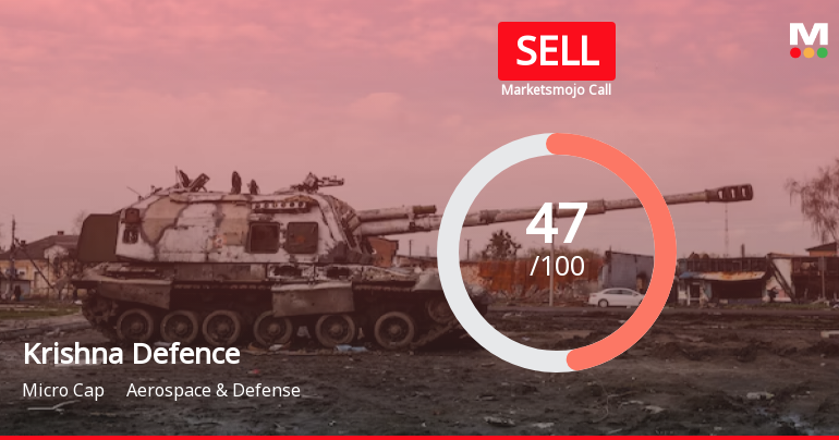 Krishna Defence & Allied Industries Ltd is Rated Sell